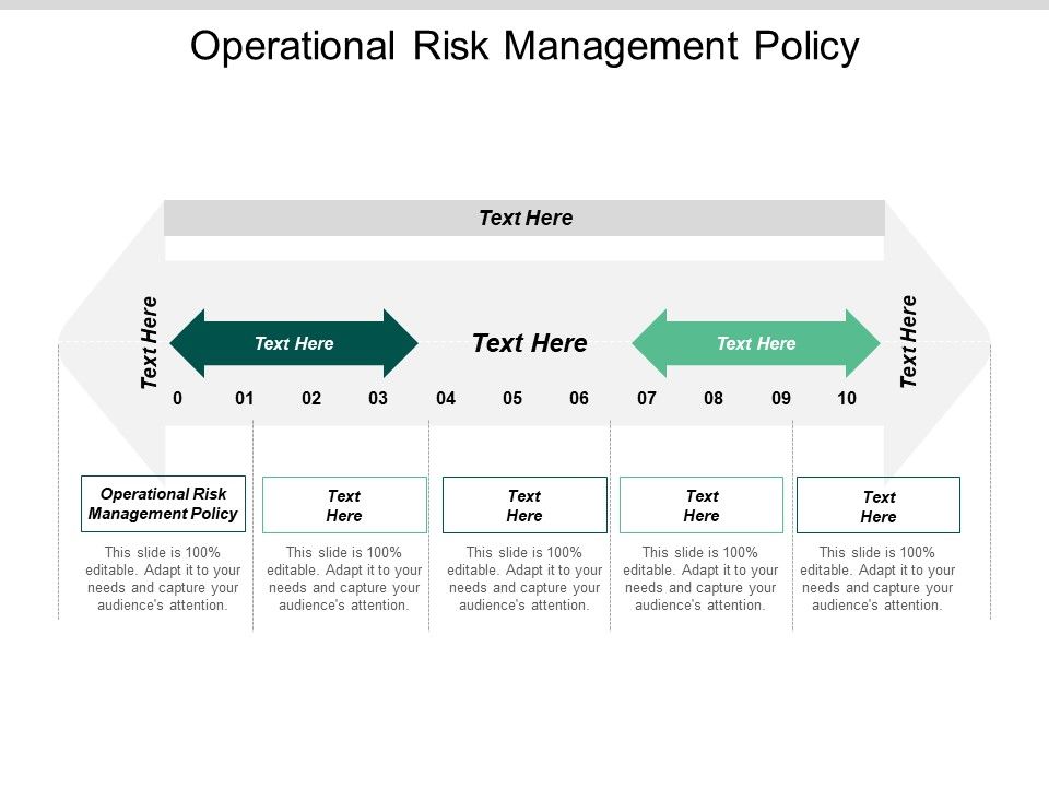 Operational_Risk_Management_Policy_Ppt_PowerPoint_Presentation_Ideas_Show_Cpb_Slide_1.jpg