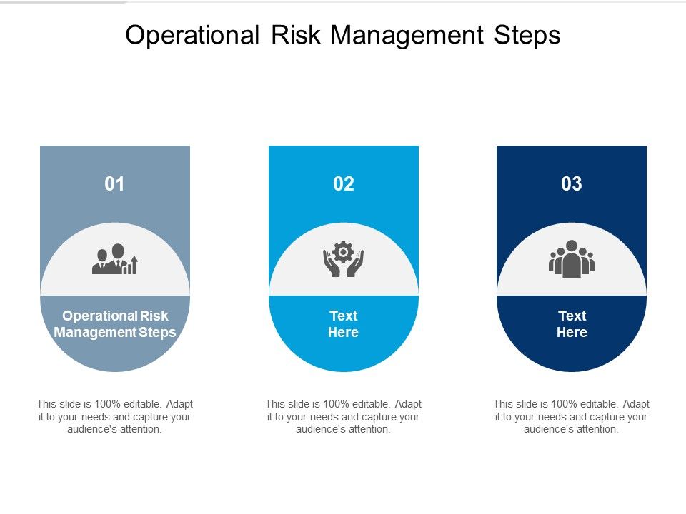 Operational_Risk_Management_Steps_Ppt_PowerPoint_Presentation_Ideas_Example_Topics_Cpb_Slide_1.jpg