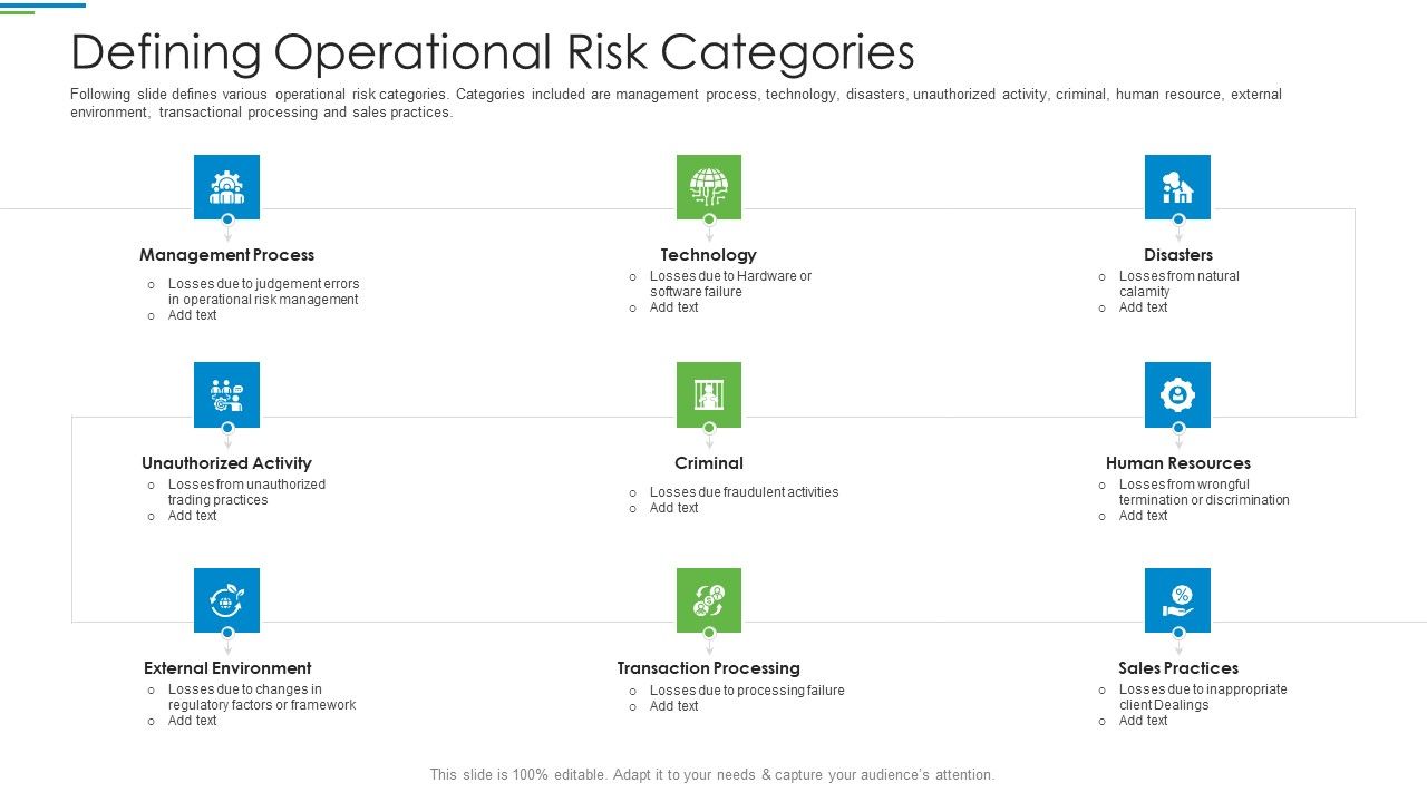 Operational_Risk_Management_Structure_In_Financial_Companies_Defining_Operational_Risk_Categories_Formats_PDF_Slide_1.jpg