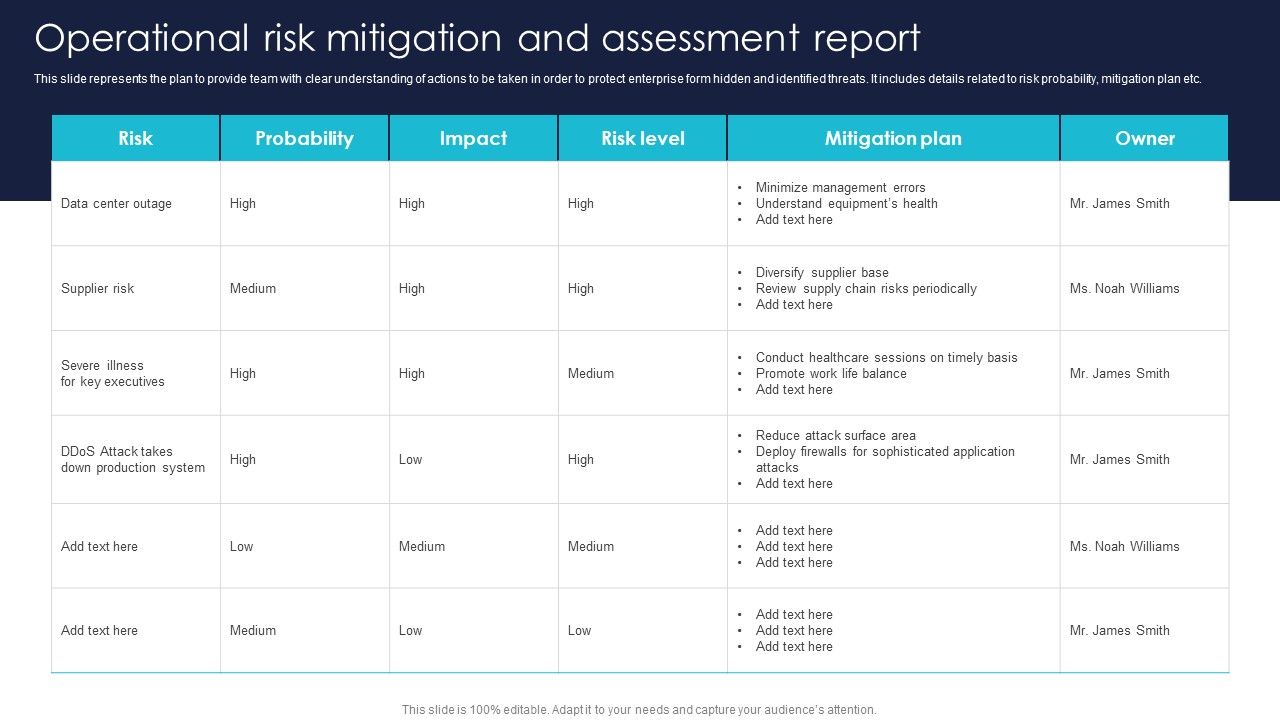 Operational_Risk_Mitigation_And_Assessment_Report_Background_PDF_Slide_1.jpg