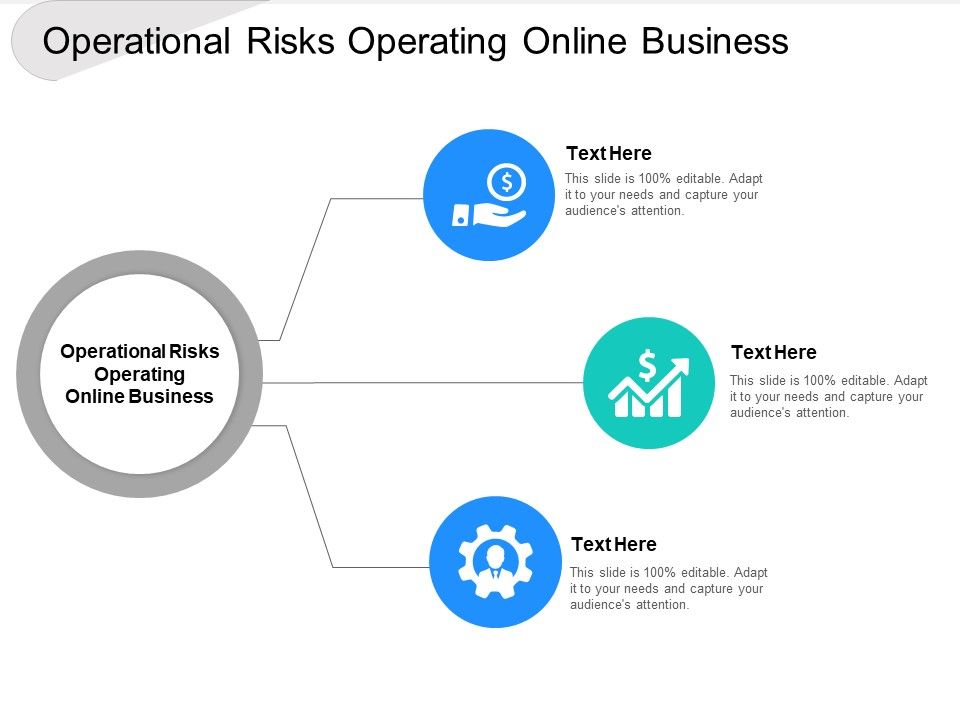 Operational_Risks_Operating_Online_Business_Ppt_PowerPoint_Presentation_Icon_Grid_Cpb_Slide_1.jpg