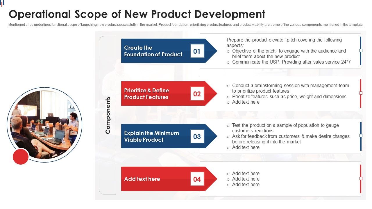 Operational_Scope_Of_New_Product_Development_Elements_PDF_Slide_1.jpg