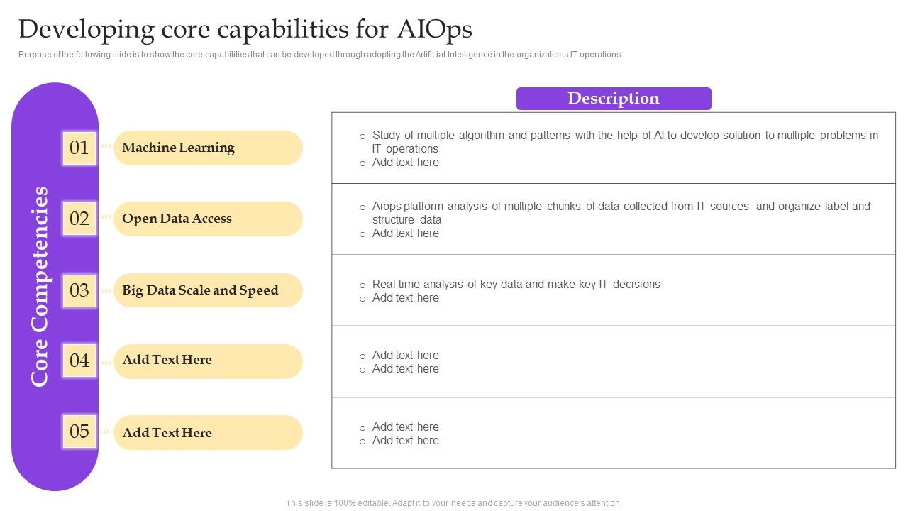 Operational_Strategy_For_ML_In_IT_Sector_Developing_Core_Capabilities_For_Aiops_Formats_PDF_Slide_1.jpg