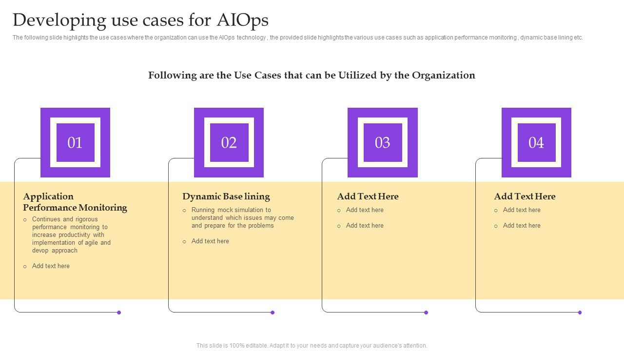 Operational_Strategy_For_ML_In_IT_Sector_Developing_Use_Cases_For_Aiops_Download_PDF_Slide_1.jpg