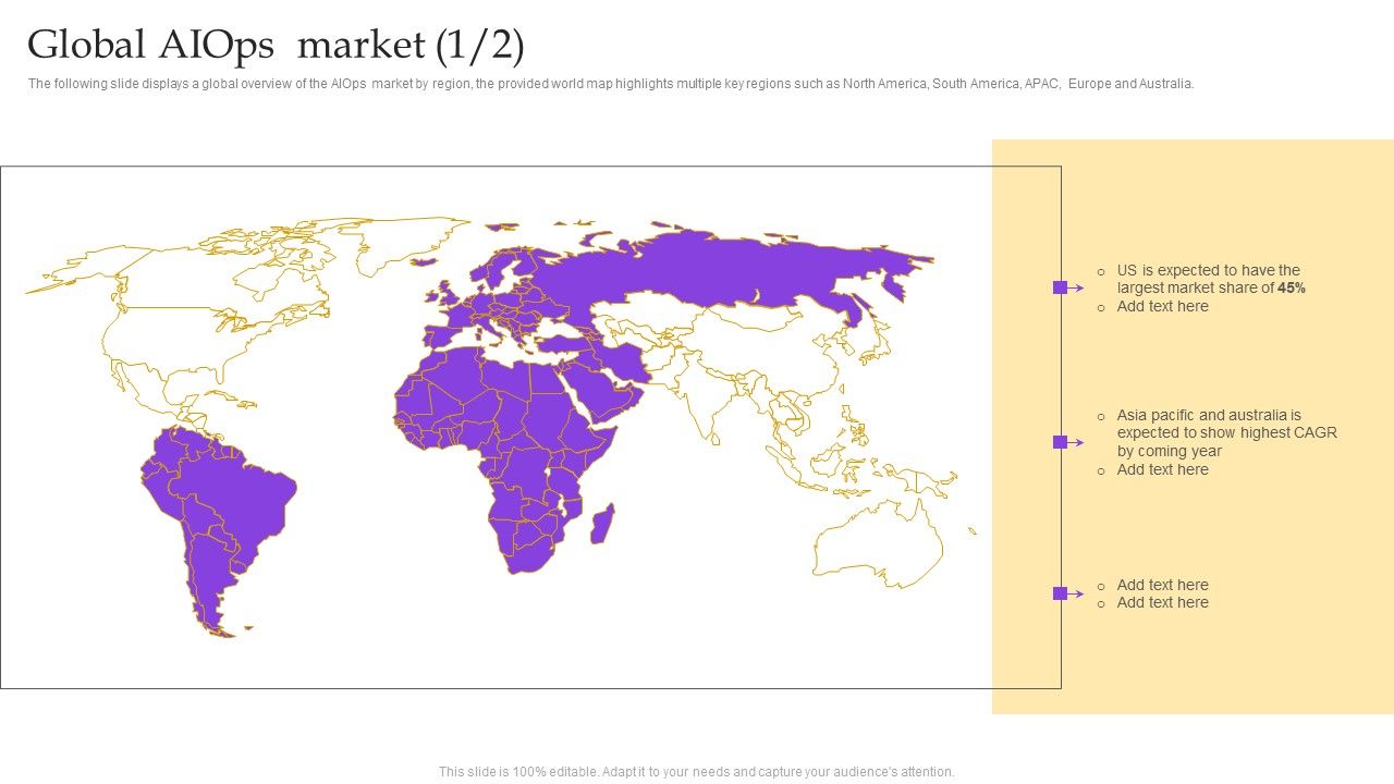 Operational_Strategy_For_ML_In_IT_Sector_Global_Aiops_Market_Graphics_PDF_Slide_1.jpg