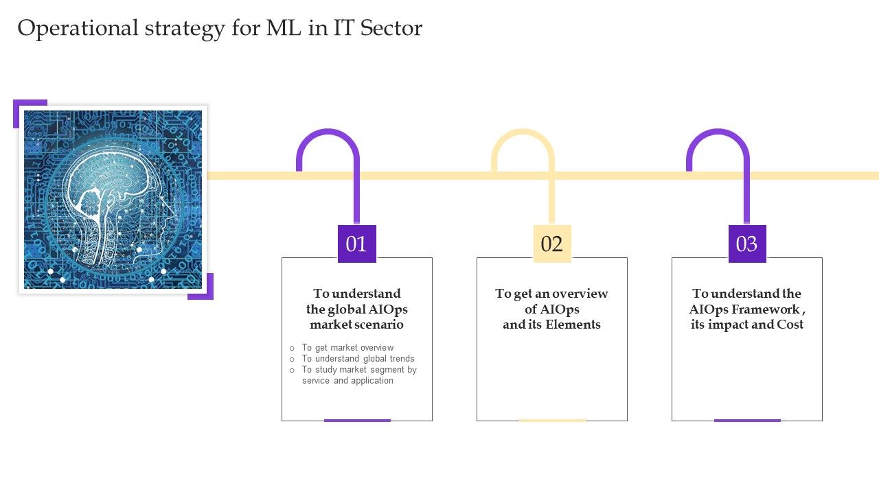 Operational_Strategy_For_Ml_In_IT_Sector_Ppt_Outline_Graphics_Design_PDF_Slide_1.jpg