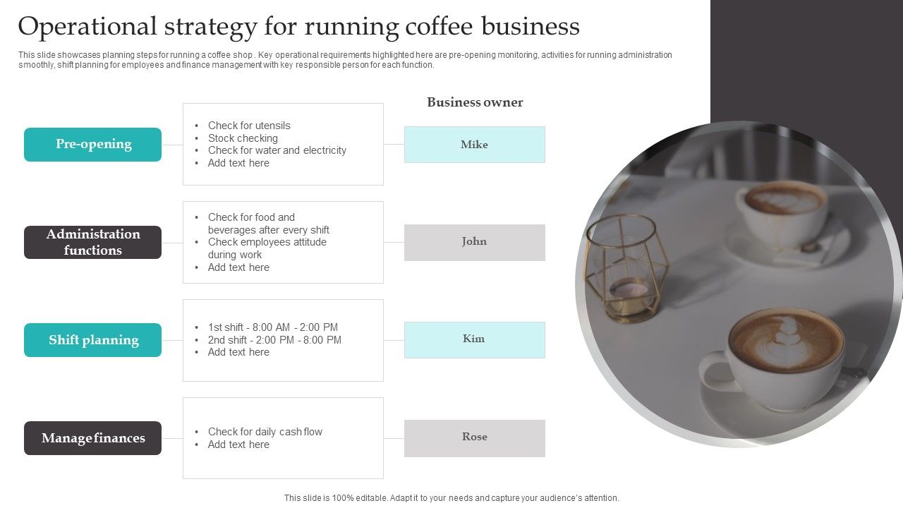 Operational_Strategy_For_Running_Coffee_Business_Topics_PDF_Slide_1.jpg