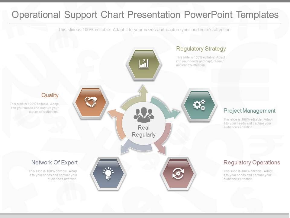 Operational_Support_Chart_Presentation_Powerpoint_Templates_1.jpg