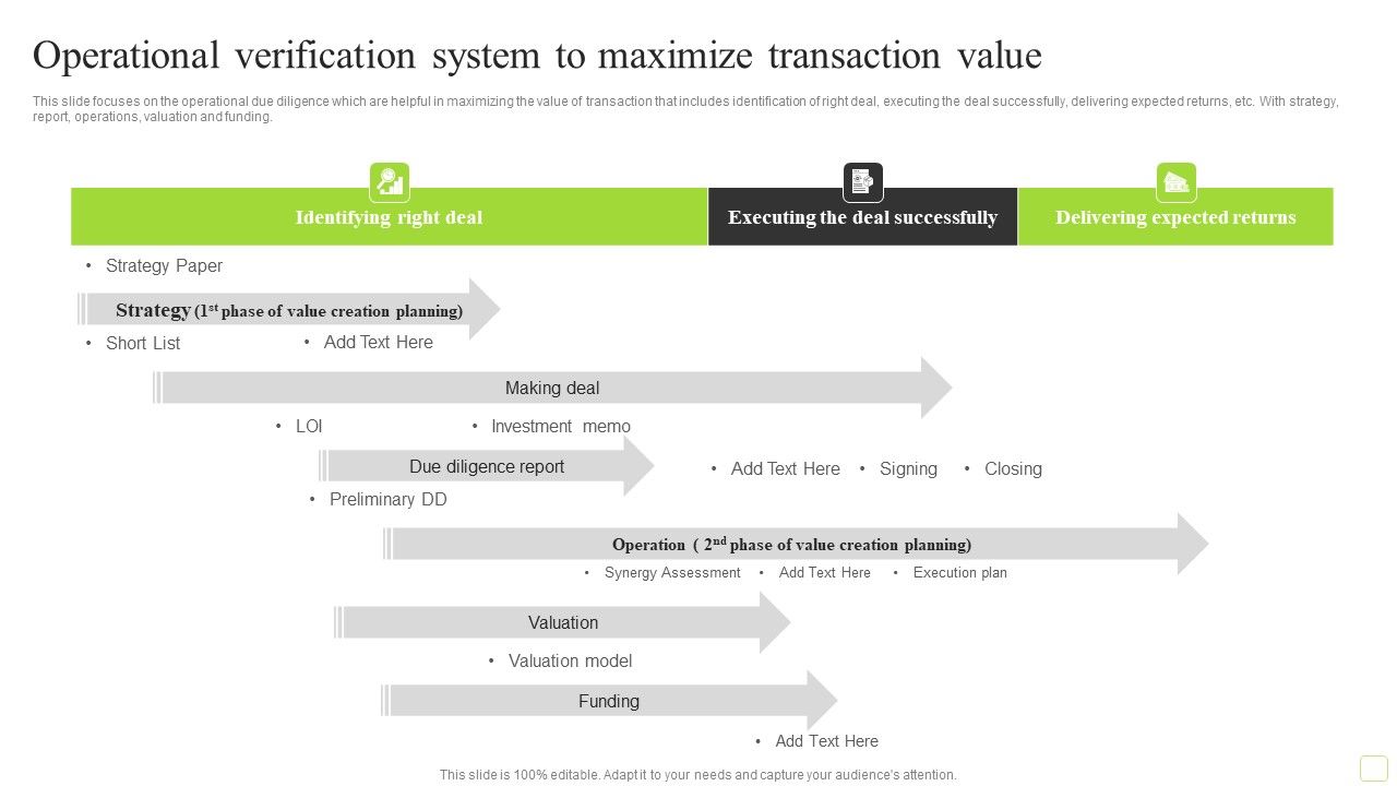 Operational_Verification_System_To_Maximize_Transaction_Value_Template_PDF_Slide_1.jpg