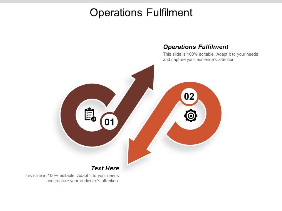 Operations_Fulfilment_Ppt_PowerPoint_Presentation_Gallery_Inspiration_Cpb_Slide_1.jpg