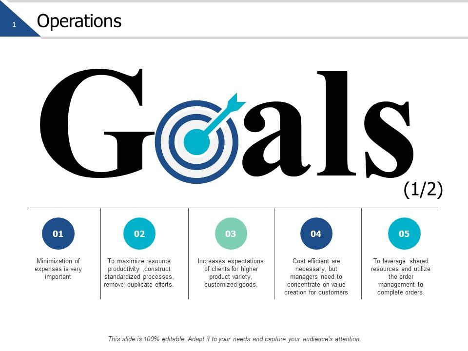 Operations_Goals_Target_Ppt_PowerPoint_Presentation_Layout_Slide_1.jpg