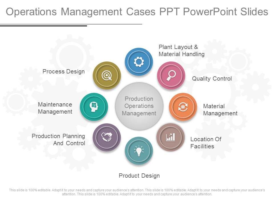Operations_Management_Cases_Ppt_Powerpoint_Slides_1.jpg