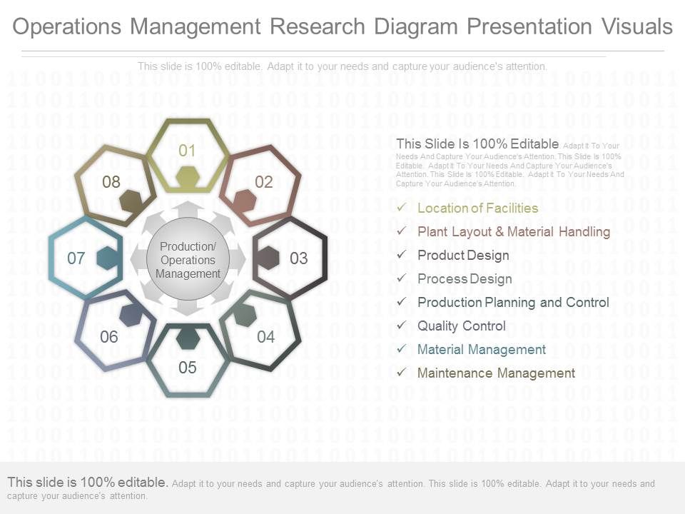 Operations_Management_Research_Diagram_Presentation_Visuals_1.jpg