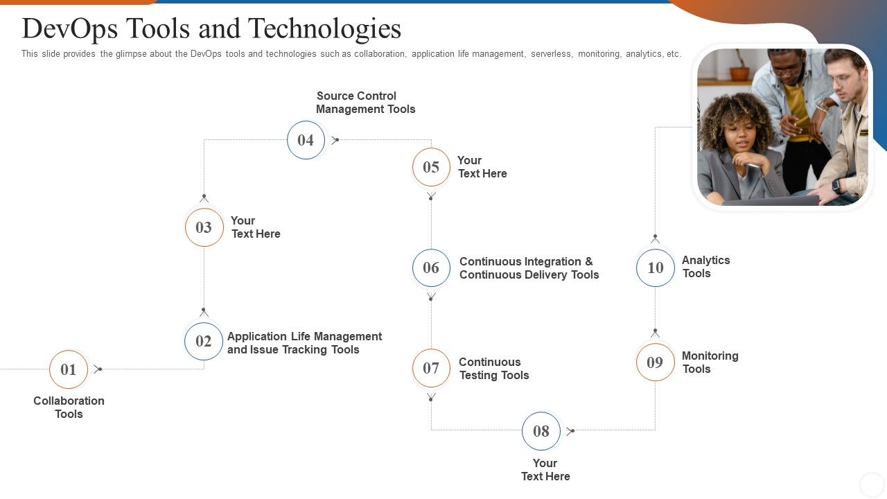 Operations_Management_Skills_Devops_Tools_And_Technologies_Infographics_PDF_Slide_1.jpg
