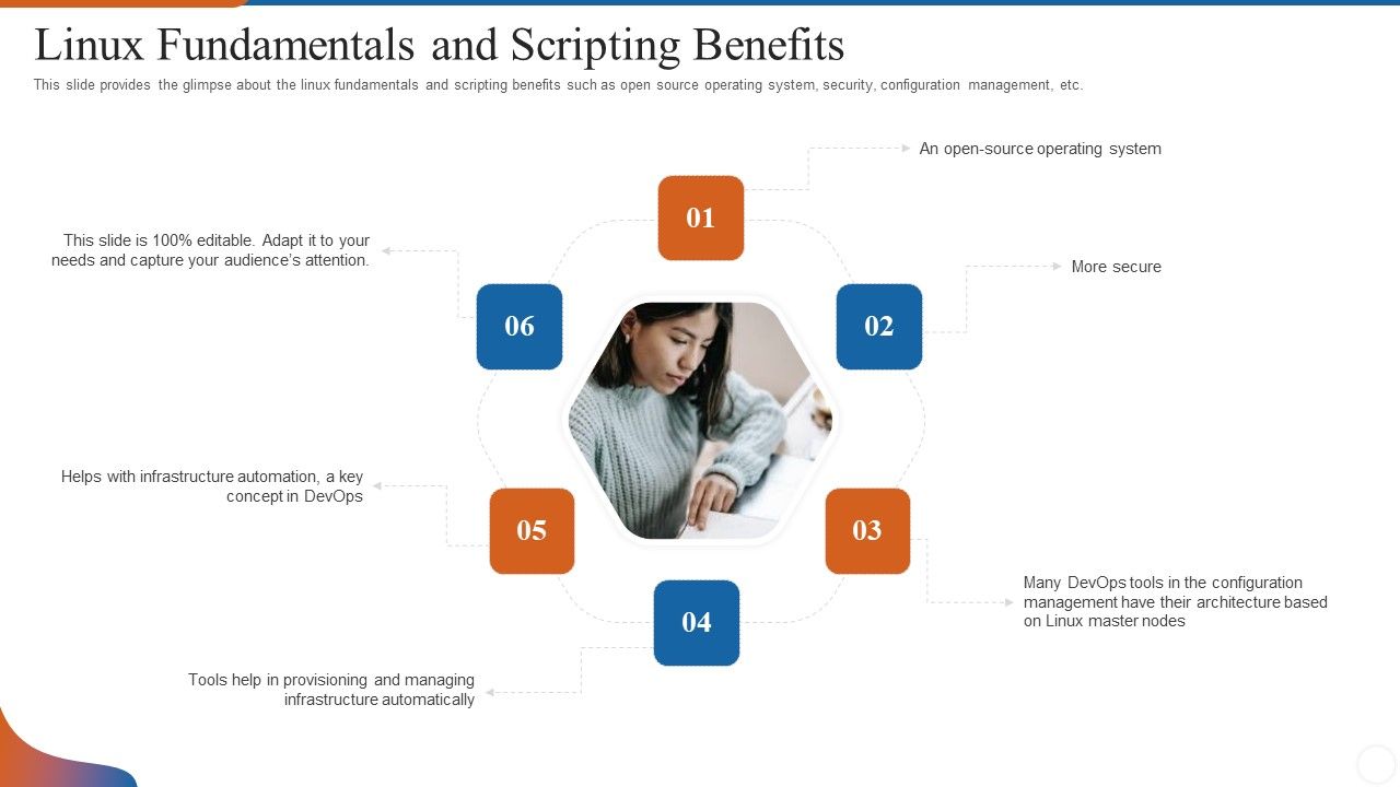 Operations_Management_Skills_Linux_Fundamentals_And_Scripting_Benefits_Template_PDF_Slide_1.jpg