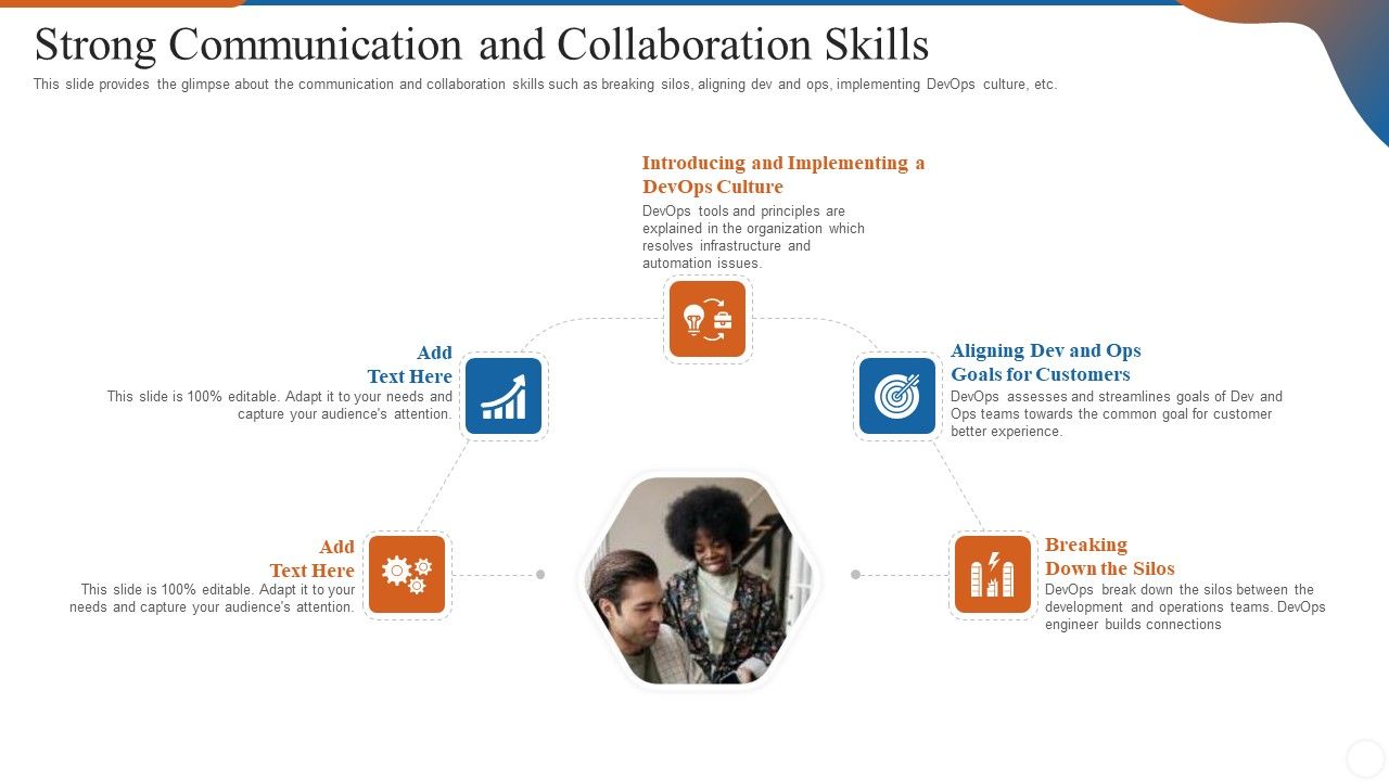 Operations_Management_Skills_Strong_Communication_And_Collaboration_Skills_Themes_PDF_Slide_1.jpg