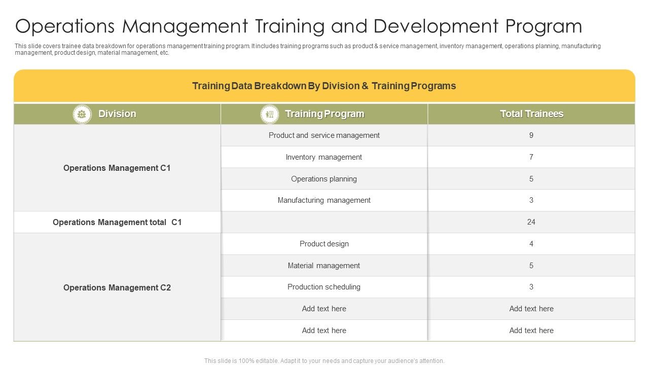 Operations_Management_Training_And_Development_Program_Download_PDF_Slide_1.jpg