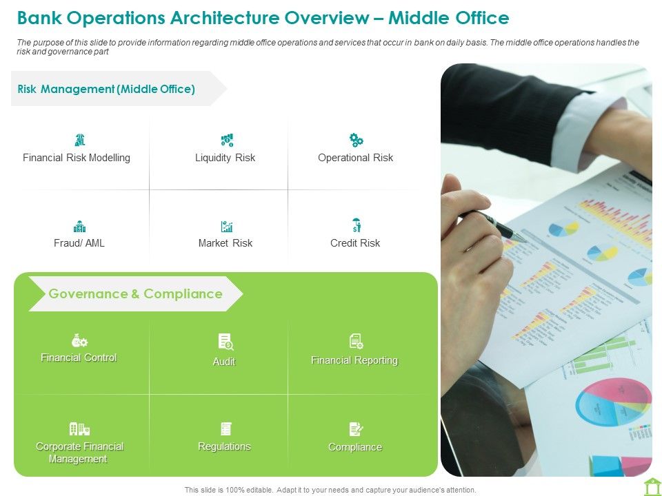 Operations_Of_Commercial_Bank_Bank_Operations_Architecture_Overview_Middle_Office_Clipart_PDF_Slide_1.jpg