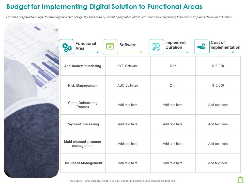 Operations_Of_Commercial_Bank_Budget_For_Implementing_Digital_Solution_To_Functional_Areas_Slides_PDF_Slide_1.jpg