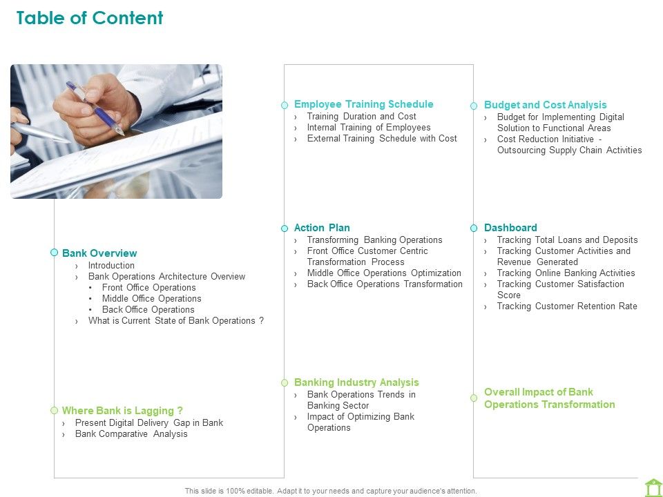 Operations_Of_Commercial_Bank_Table_Of_Content_Ppt_Professional_Themes_PDF_Slide_1.jpg
