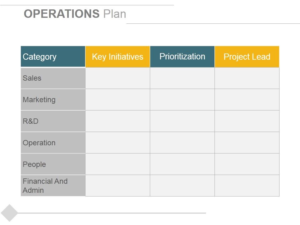 Operations_Plan_Ppt_PowerPoint_Presentation_Gallery_Outfit_Slide_1.jpg