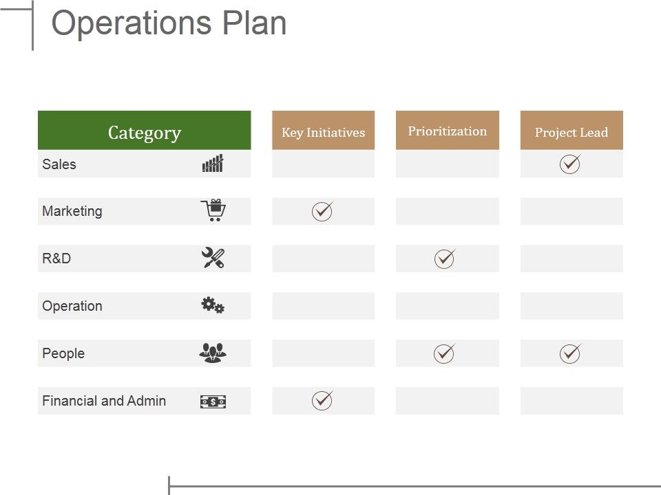 Operations_Plan_Ppt_PowerPoint_Presentation_Infographic_Template_Example_2015_Slide_1.jpg