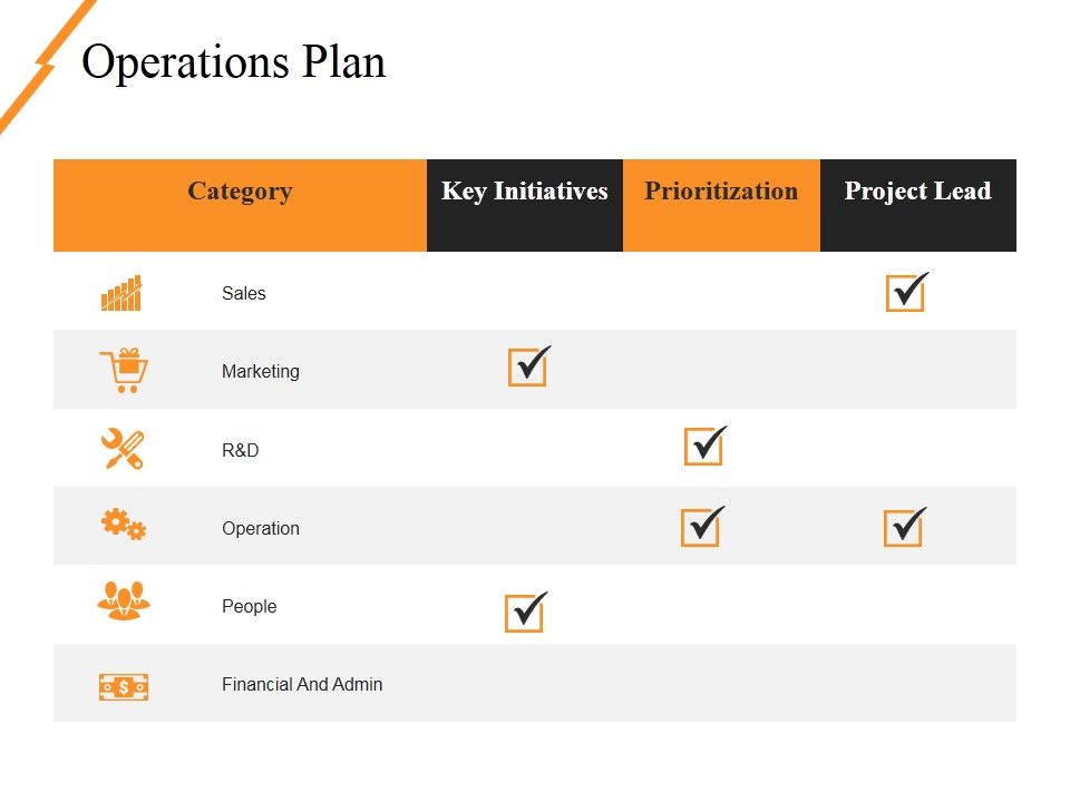Operations_Plan_Ppt_PowerPoint_Presentation_Model_Deck_Slide_1.jpg