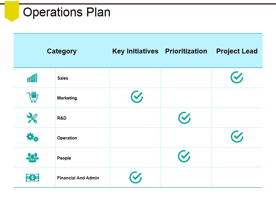Operations_Plan_Ppt_PowerPoint_Presentation_Model_Samples_Slide_1.jpg