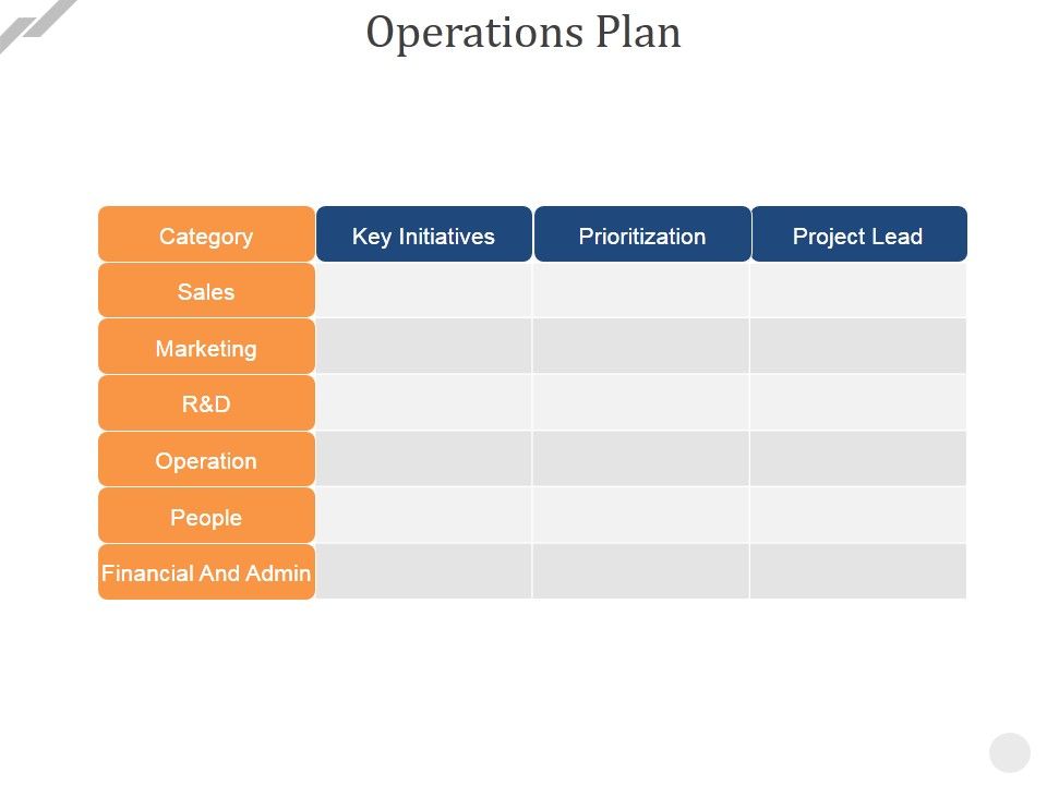 Operations_Plan_Ppt_PowerPoint_Presentation_Pictures_Clipart_Slide_1.jpg