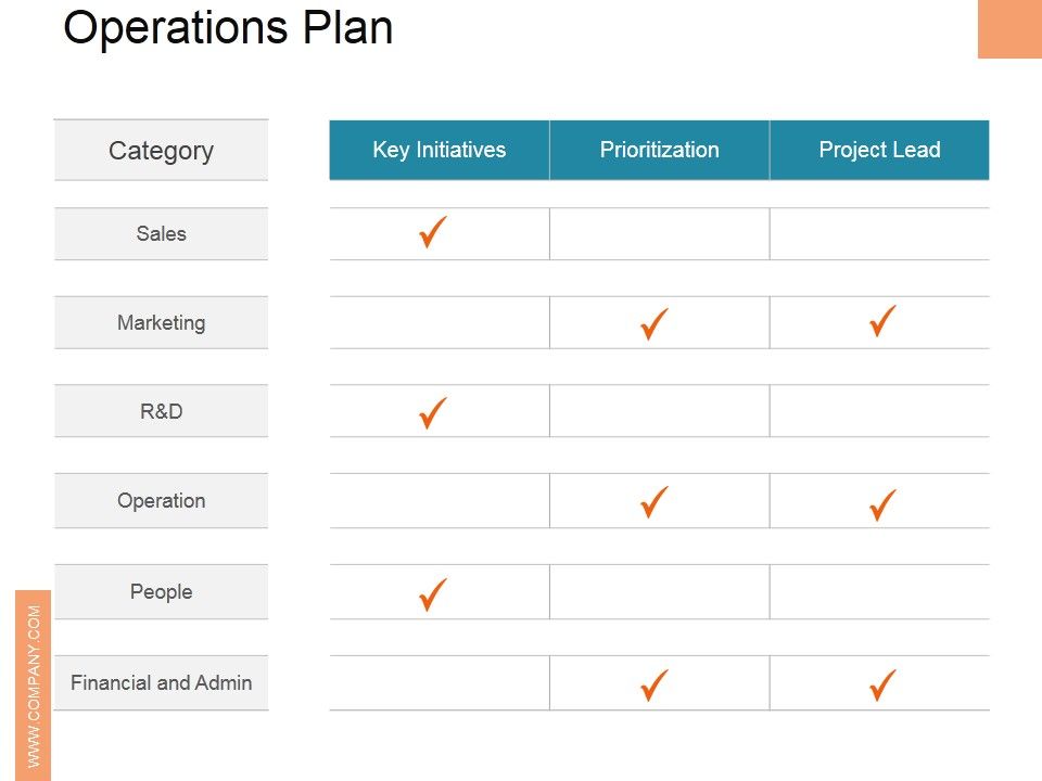 Operations_Plan_Ppt_PowerPoint_Presentation_Pictures_Example_Slide_1.jpg