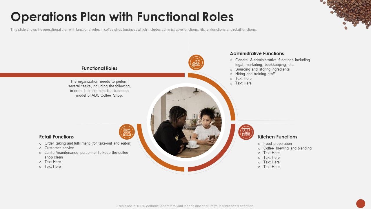 Operations_Plan_With_Functional_Roles_Blueprint_For_Opening_A_Coffee_Shop_Ppt_Summary_Portfolio_PDF_Slide_1.jpg
