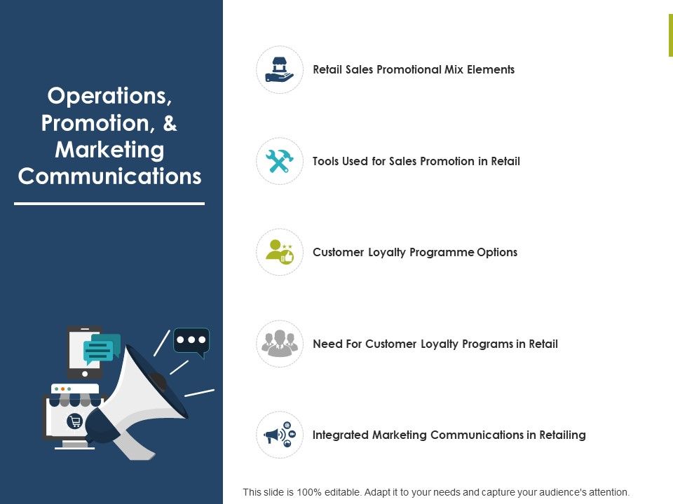 Operations_Promotion_And_Marketing_Communications_Ppt_PowerPoint_Presentation_Infographics_Graphics_Template_Slide_1.jpg