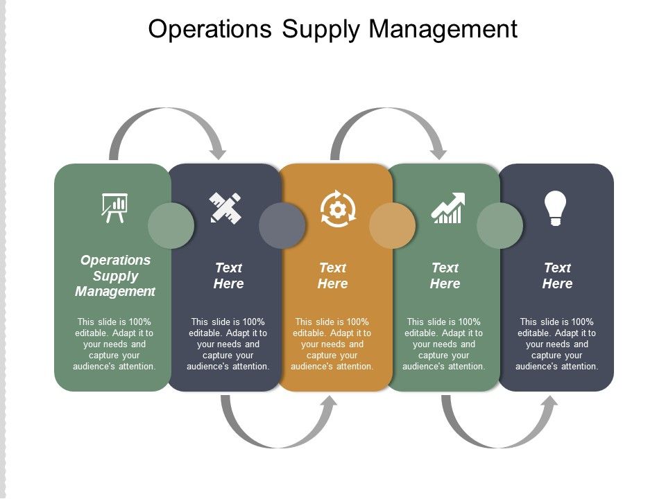 Operations_Supply_Management_Ppt_PowerPoint_Presentation_File_Background_Cpb_Slide_1.jpg