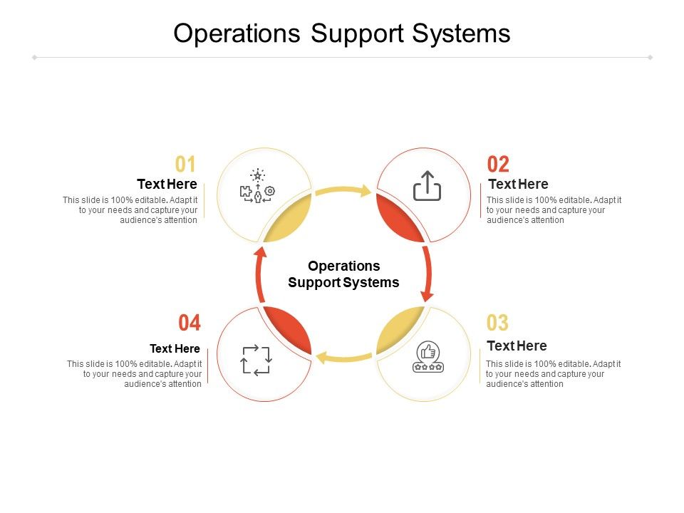 Operations_Support_Systems_Ppt_PowerPoint_Presentation_Summary_Layouts_Cpb_Slide_1.jpg