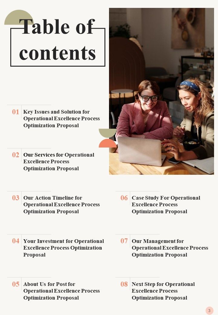 Opex Procedure Improvement Proposal Example Document Report Doc Pdf Ppt Example Document Report Doc Pdf Ppt
