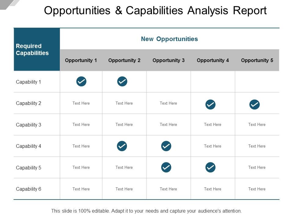 Opportunities_And_Capabilities_Analysis_Report_Ppt_PowerPoint_Presentation_Pictures_Elements_Slide_1.jpg