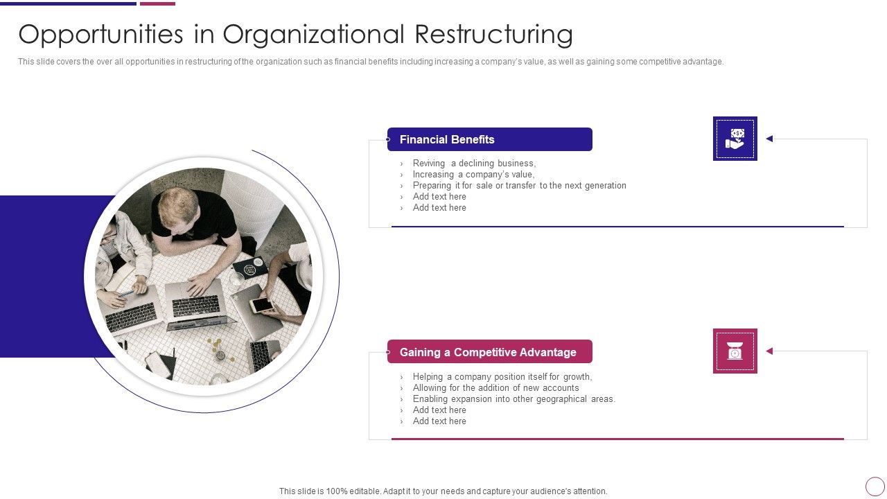 Opportunities_In_Organizational_Restructuring_Ppt_PowerPoint_Presentation_Gallery_Design_Ideas_PDF_Slide_1.jpg
