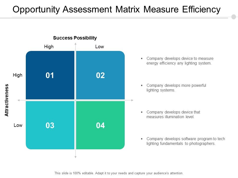 Opportunity_Assessment_Matrix_Measure_Efficiency_Ppt_PowerPoint_Presentation_Ideas_Slides_Slide_1.jpg