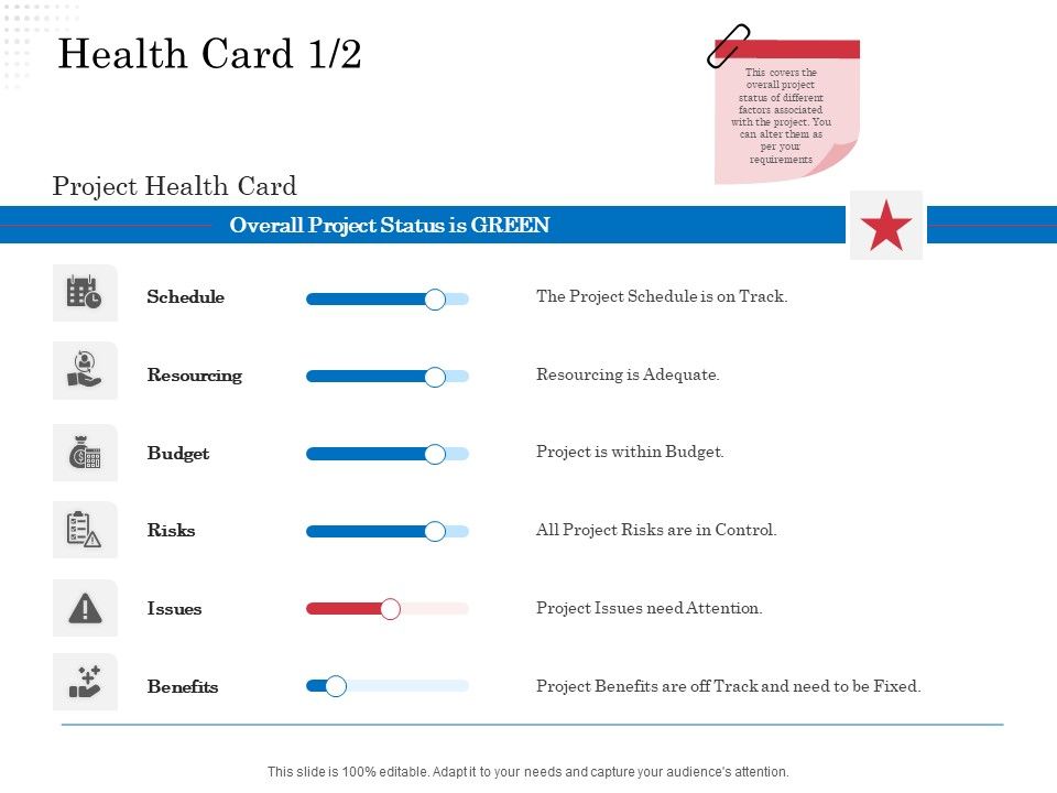 Opportunity_Of_Project_Management_Health_Card_Budget_Ppt_Icon_Graphics_Design_PDF_Slide_1.jpg