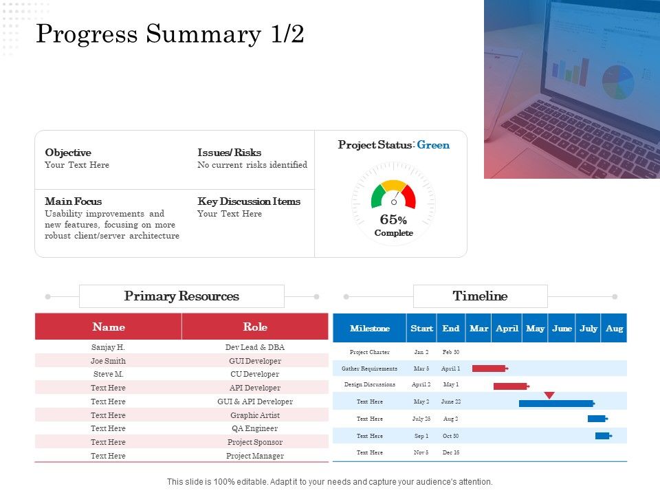 Opportunity_Of_Project_Management_Progress_Summary_Design_Ppt_Model_Graphics_Tutorials_PDF_Slide_1.jpg