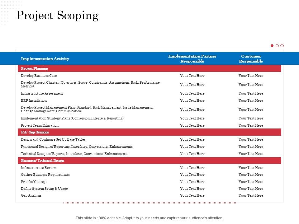 Opportunity_Of_Project_Management_Project_Scoping_Ppt_Infographics_Example_PDF_Slide_1.jpg