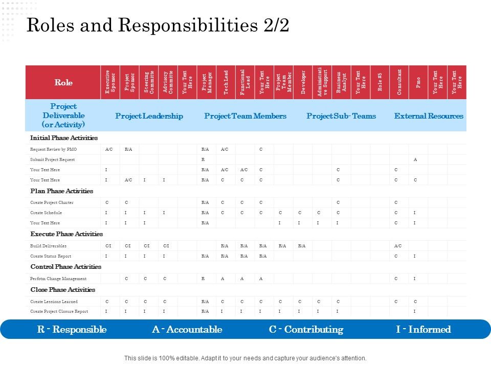 Opportunity_Of_Project_Management_Roles_And_Responsibilities_Members_Ppt_Infographics_Slides_PDF_Slide_1.jpg