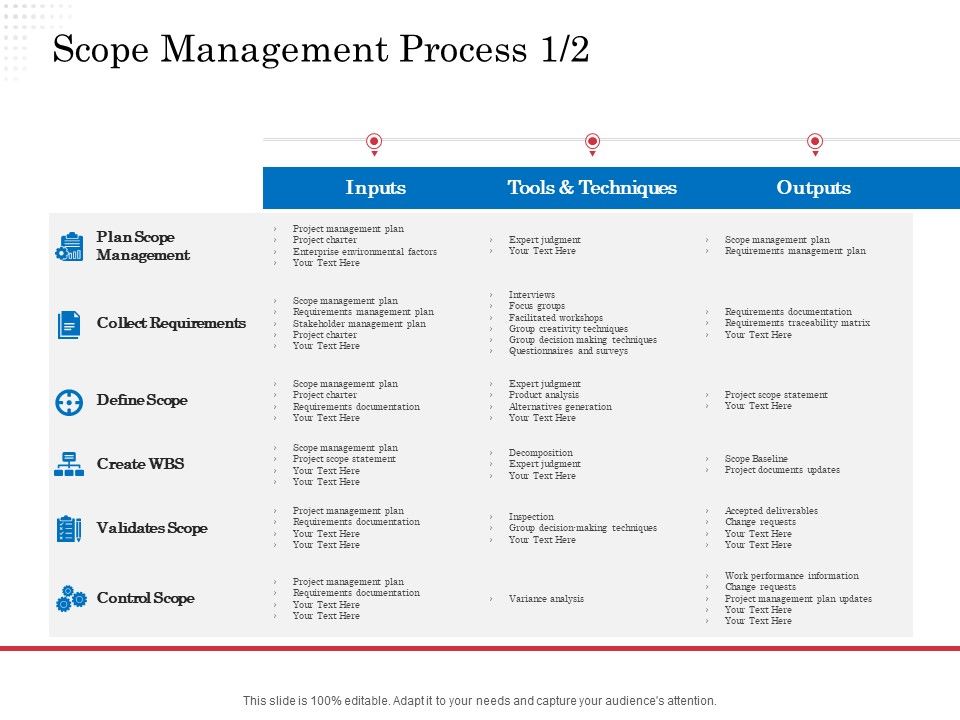 Opportunity_Of_Project_Management_Scope_Management_Process_Create_Ppt_Inspiration_Deck_PDF_Slide_1.jpg