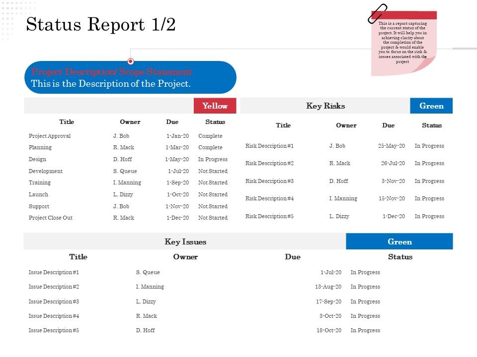 Opportunity_Of_Project_Management_Status_Report_Due_Ppt_Slides_Example_File_PDF_Slide_1.jpg