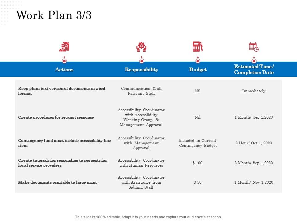 Opportunity_Of_Project_Management_Work_Plan_Service_Ppt_Model_Images_PDF_Slide_1.jpg