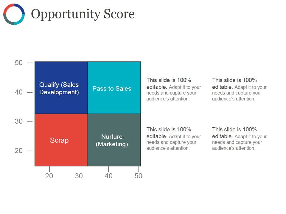 Opportunity_Score_Template_Ppt_PowerPoint_Presentation_Icon_Layout_Slide_1.jpg