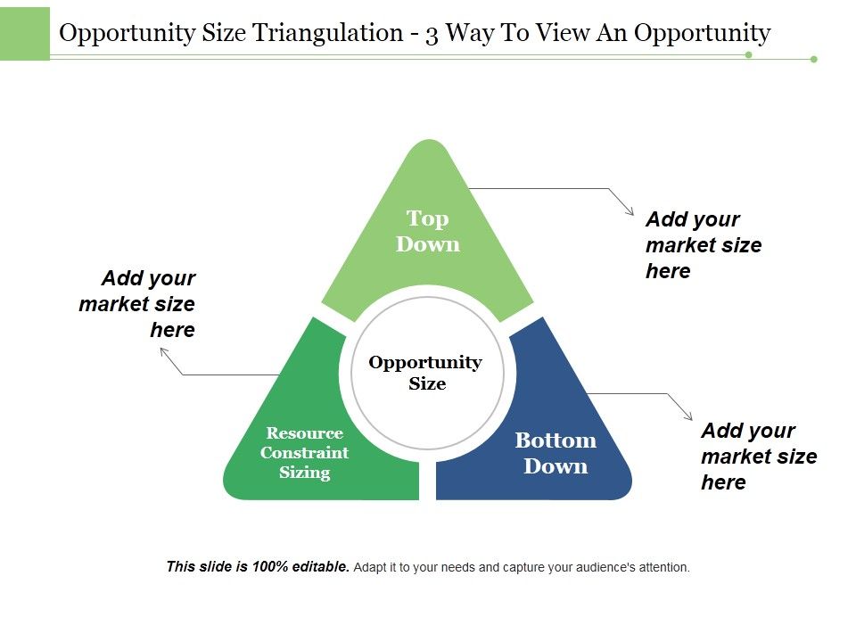 Opportunity_Size_Triangulation_3_Way_To_View_An_Opportunity_Ppt_PowerPoint_Presentation_Styles_Portfolio_Slide_1.jpg