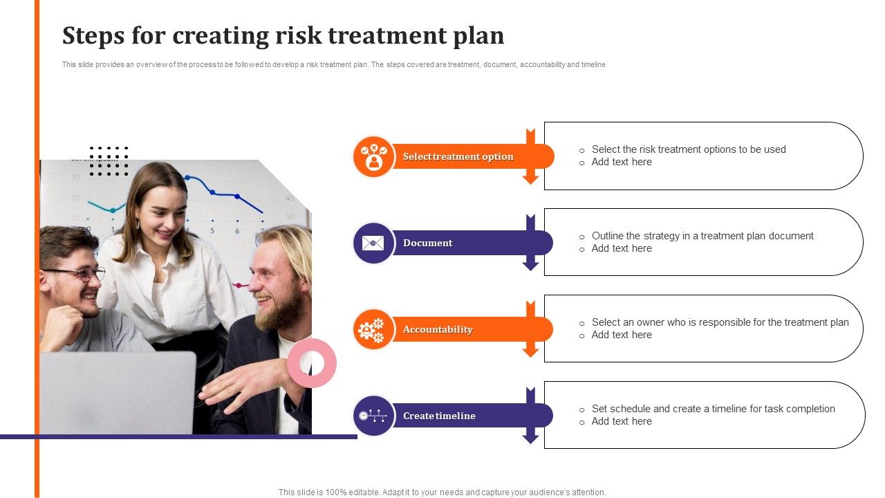 Optimal_Risk_Management_And_Mitigation_Steps_For_Creating_Risk_Portrait_PDF_Slide_1.jpg