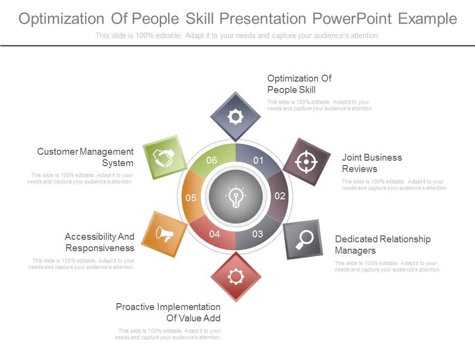 Optimization_Of_People_Skill_Presentation_Powerpoint_Example_1.jpg