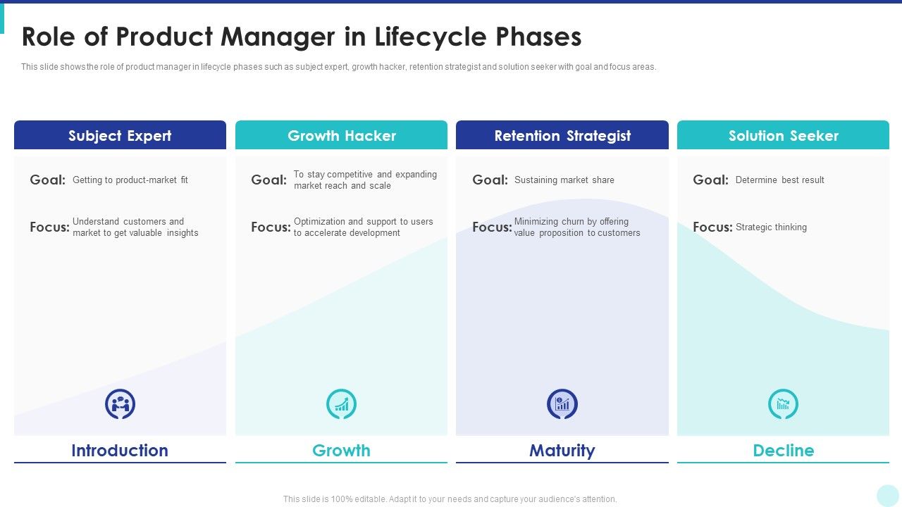 Optimization_Of_Product_Development_Life_Cycle_Role_Of_Product_Manager_In_Lifecycle_Phases_Demonstration_PDF_Slide_1.jpg
